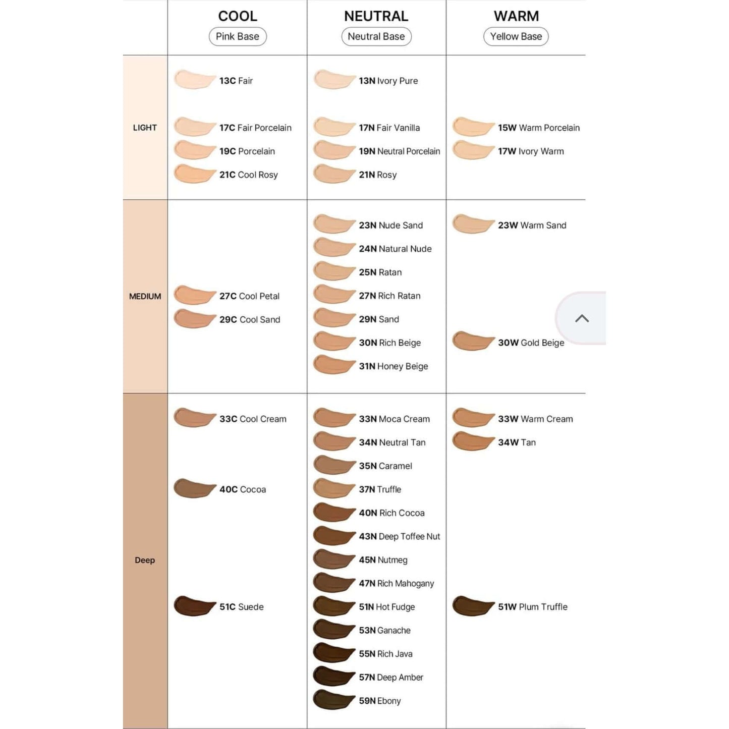 Parnell - Cicamanu Serum Cushion