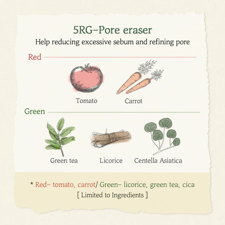 SKINFOOD Eiweiß Perfekter Poren-Reinigungsschaum 150ml