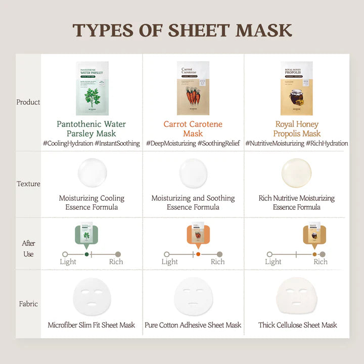 Skinfood Carrot Carotene Mask for intense hydration and soothing