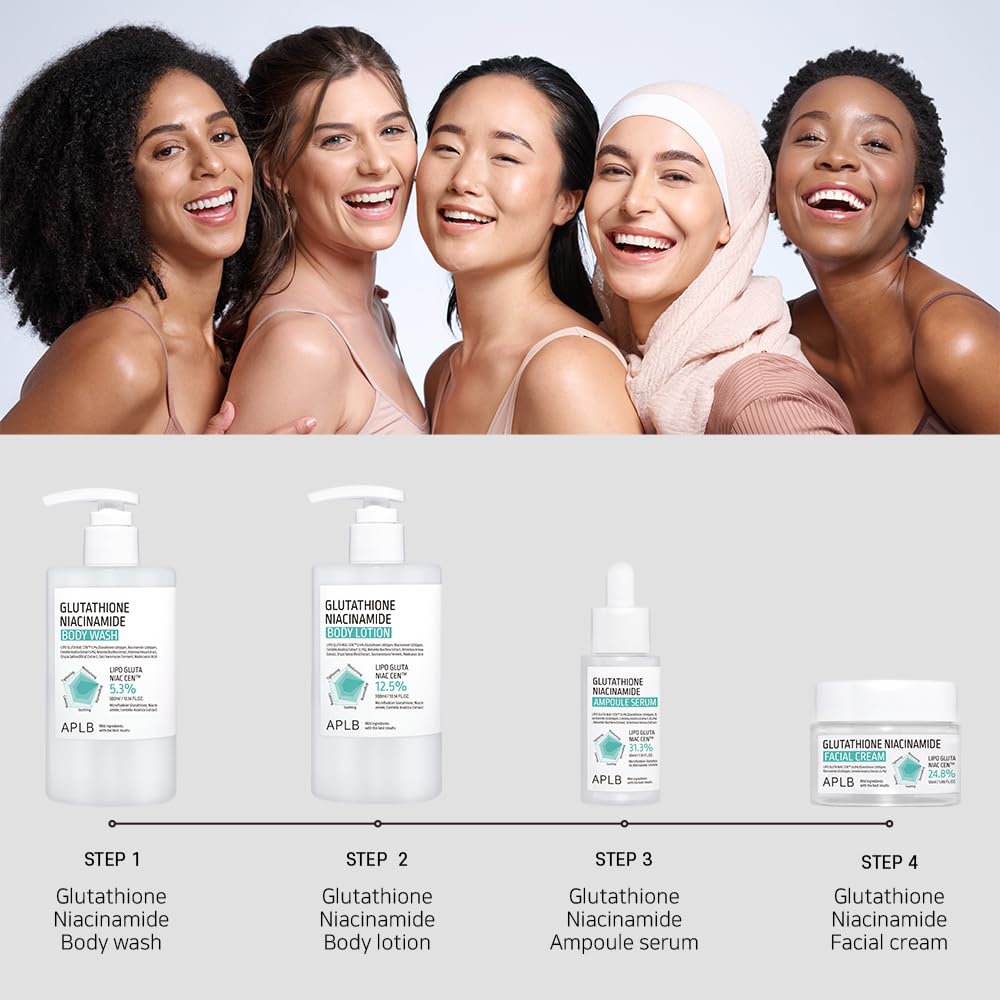 APLB  Glutathione Niacinamide Body Lotion