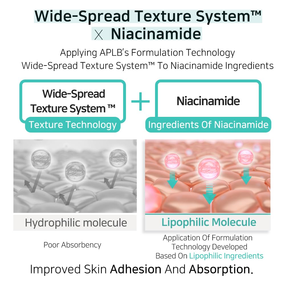 APLB Glutathione Niacinamide Ampoule Serum