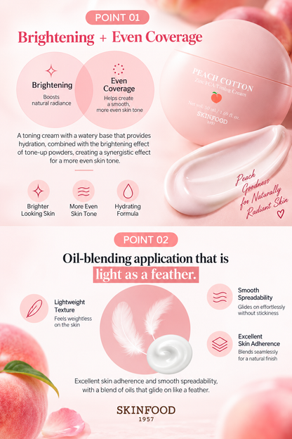 SKINFOOD Peach Cotton Zinc PCA Toning Cream 50ml